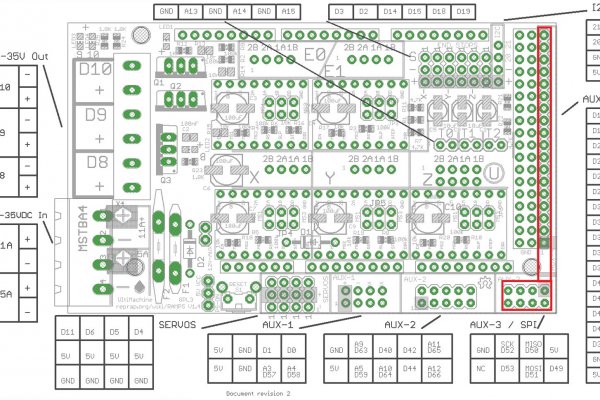 Kraken kraken link24 info
