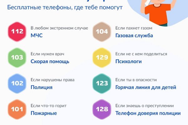 Dark net официальный сайт