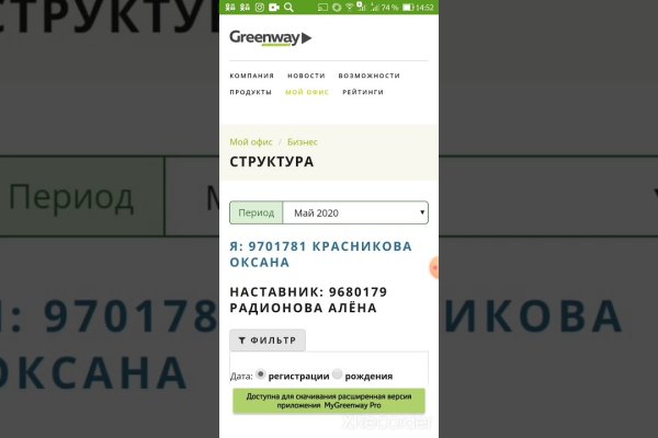 Супернет каталог