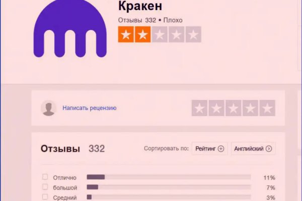 Кракен черный сайт
